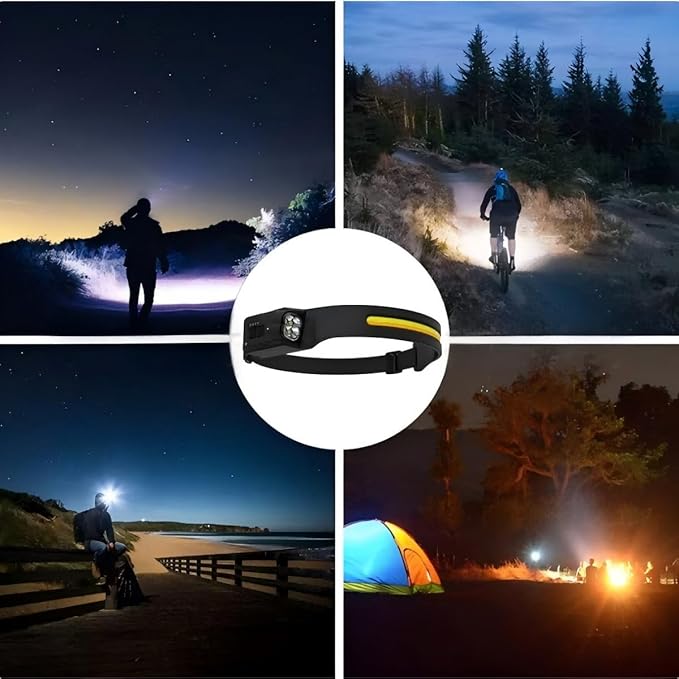 Rechargeable headlamp - LED headlamp with a 230° Wide Beam and 315°rotatable lamp Head Featuring 7 Lighting Modes with a Motion sensor350 lumens IPX4 Waterproof for Camping Hiking and Running
