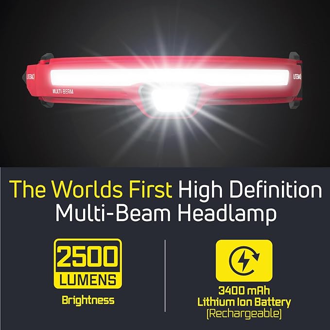 LITEBAND PRO Multi-Beam Rechargeable LED Headlamp, 2500 Lumens, 210° Wide Beam + Focused Spot, PureHD High CRI Light, Hard Hat Compatible, Professional No-Bounce Fit, IPX5 Weather Resistant, Carbon