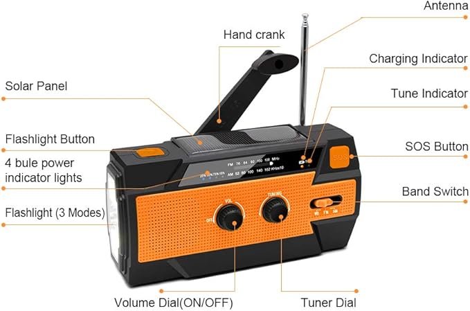 NPET Emergency Solar Hand Crank Radio, AM/FM/NOAA Portable Weather Radio for Hurricane Season,with 1W LED Flashlight,Cell Phone Charger,Motion Sensor Reading Lamp