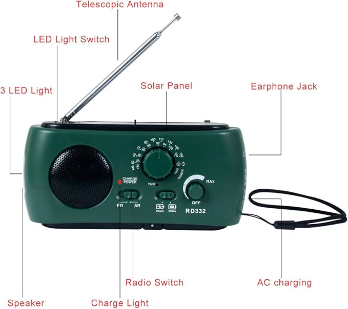 Emergency Radio with Solar and Crank Charger, 3 LED Flashlight Battery and USB Recharging FM/AM Radio 500mAh Power Bank Mobile Phone Charger for Recreational Camping Hiking Survival (Green)