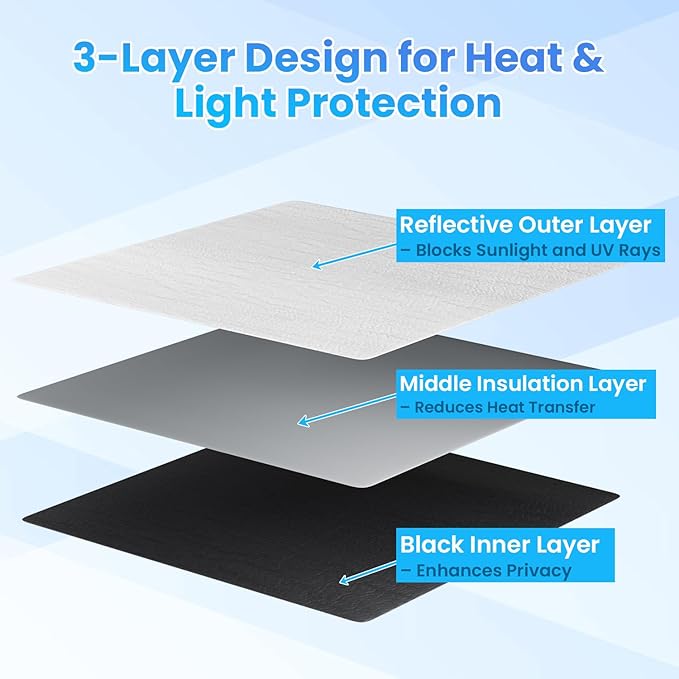 Safoner RV Roof Vent Skylight Insulator Cover, Sun Blackout Fabric for Camper (16 x 16 inch)- Black