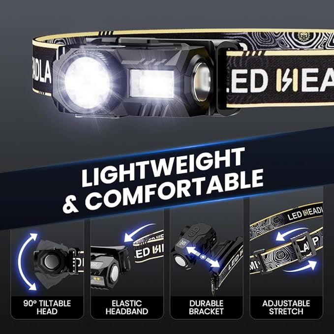 Rechargeable Headlamp 2000 High Lumens,90° Adjustable Super Bright LED Head Lamp with Red Light,IPX7 Waterproof,9 Modes Zoomable Headlight for Adult, Outdoor,Camping,Running,Cycling (Mini)