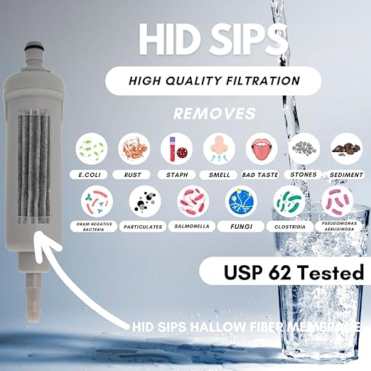 200-Gallon Inline Water Filter with Quick-Connect-Disconnect, Filter for Backpacking and Camping Systems, Desktop Water Dispenser, Filter Straw, Filter Bottle, Water Filtration System for Emergencies