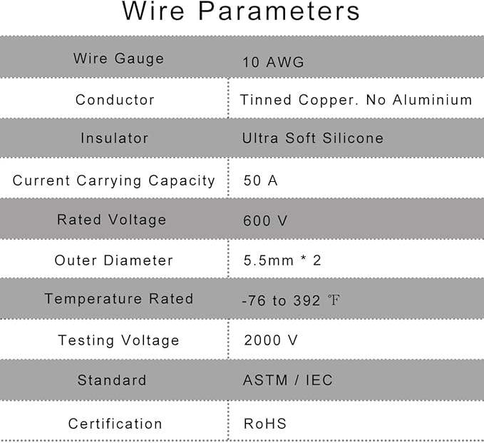 XT60i Extension Cable Male to Female, 50FT 10AWG Silicone Wire for Solar Generators & Portable Power Stations