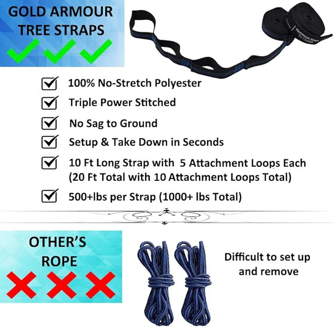 Gold Armour Camping Hammock - Portable Hammock Single Hammock Camping Accessories Gear for Outdoor Indoor Adult Kids, USA Based Brand (Gray & Blue)