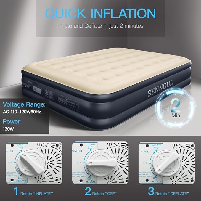 SENNOUL Air Mattress Queen with Built in Pump - Upgraded Blow Up Bed,2 Mins Quick Self Inflatable and Deflate, 18"/650lbs Max, Strong Support, Flocked Top, Puncture Resistant, for Camping,Home,Guests