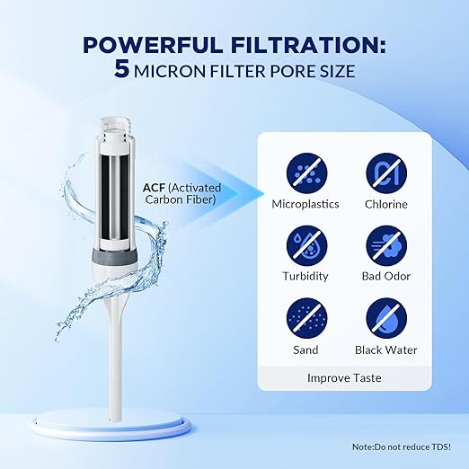 Filtered Water Bottle, Membrane Solutions C3 Water Bottle Filter with Replaceable ACFX2 Filter Cartridge, Portable Water Filter 36oz BPA-Free for Travel, Hiking & Camping Drinking use(Blue)