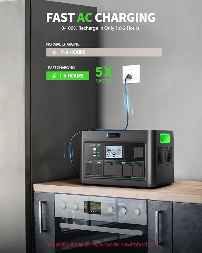 2400W Portable Power Station 1843Wh Solar Generator LiFePO4 Battery Power Bank Station PD100W USB-C & 4 AC Outlets for RV Camping Home Emergency UPS Backup