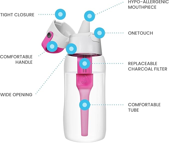 Dafi Filtered Water Bottle with Straw 17 oz - Sports Water Bottle Reusable with Carbon Filter for Gym, Travel, Daily Use - Leakproof, BPA-Free with Hypoallergenic Mouthpiece & Carrying Handle - Pink