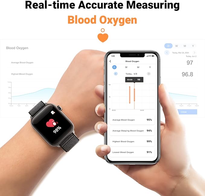 COCO Bluetooth Comfortable Health Monitoring Smartwatch for Seniors – Heart Rate, Body Temperature, Blood Oxygen, Activity Tracking, Medication Reminder, SOS Emergency PERS, Gift