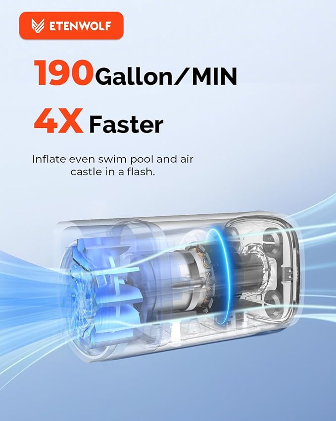 ETENWOLF AIR 5 Air Pump for Inflatables, 5200 mAh Portable Electric Air Pump, 4X Quick Inflator Deflator, 4.5 kPa & 720 L/min Pump for Pool Floats, Air Mattress, Vacuum Storage Bags, Camping
