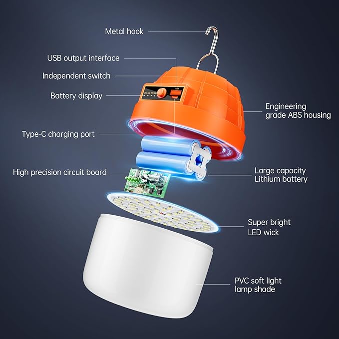 Rechargeable Portable LED Camping Lantern,3000LM,10000mAh PowerBank, LED Tent Lights for Camping,Essential Waterproof Camping Light for Hiking, Camping Essentials,Hurricane Power Outage Lanterns