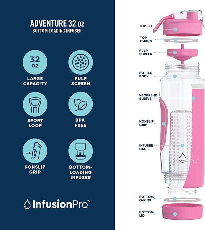 Infusion Pro 32 oz Fruit Infuser Water Bottle with Insulated Sleeve & 50 Recipe Fruit Infusion Water eBook : Bottom Loading, Large Water Infuser for More Flavor : Unique Gift Idea for Women