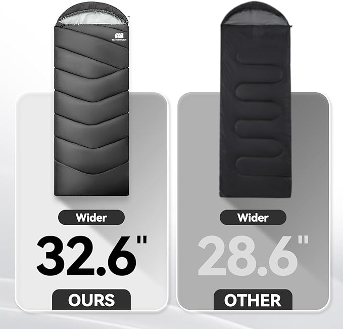 XXL Winter Sleeping Bags for Adults Cold Weather,Camping Sleeping Bag for Kids with Compression Sack,4 Season Camping Essentials Gear for Hiking,Traveling,Outdoor,Backpacking,Climbing