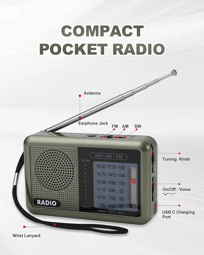3 Band Mini Pocket Radio with Rechargeable Battery, Portable FM AM Shortwave Radios, Type C Charging Transistor SW Radio with 3.5mm Earphone Jack for Elderly Kids