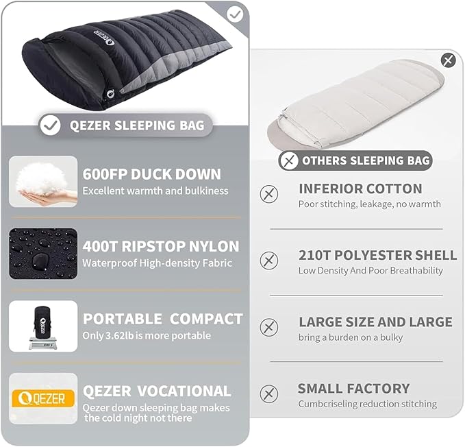 Down Sleeping Bag for Adults 600 Fill Power, Cold Weather Compact Ultralight All Seasons Sleeping Bag for Backpacking, Camping, Hiking