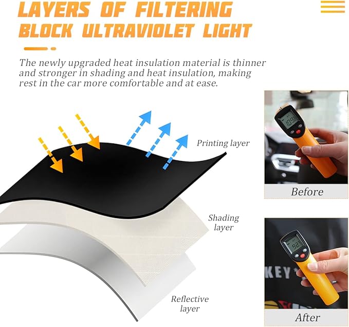 Car Divider Privacy Curtains Sun Shade, Car Window Camping Travel Shades Partition Screen, Automotive Interior Front Rear Seat Blackout Partition Space Protect for Sleeping Baby Kids