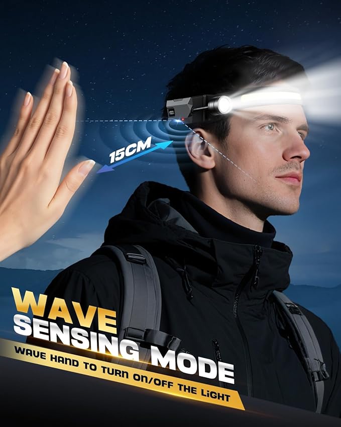 Headlamp Rechargeable 1 Pack, Detachable 230° Wide Beam LED 2 in 1 Head Lamps with Motion Sensor, Hard Hat Head Lamp for Adults, 7 Modes Headlight for Mechanics, Hiking, Outdoor Work
