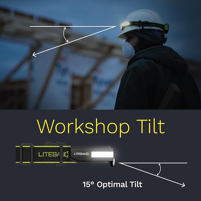 OPTIMAL VENTURES LITEBAND PRO Multi-Beam Rechargeable LED Headlamp, 1000 Lumens, 210° Wide Beam + Focused Spot, Hard Hat Compatible, Professional No-Bounce Fit, IPX5 Weather Resistant, Yellow