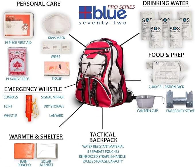 Blue Seventy-Two - Pro Series - Red Deluxe 72 Hour Emergency Backpack Survival Kit for 1 Person | Survival Kits for Emergencies (Includes Water Tablets)
