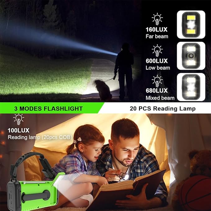 20000mAh 74000mWh Emergency Crank Radio, NOAA Weather Radio AM FM Hand Crank Solar Flashlight, Battery Operated Cell Phone Charger, USB Charging, Reading Lamp, SOS & Compass for Emergencies