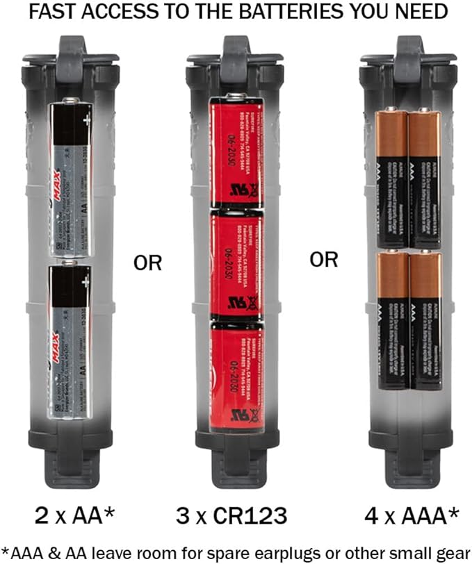 Thyrm CellVault Battery Storage Case for AA, AAA, CR123 Batteries, Survival Gear, Matches, Made in USA