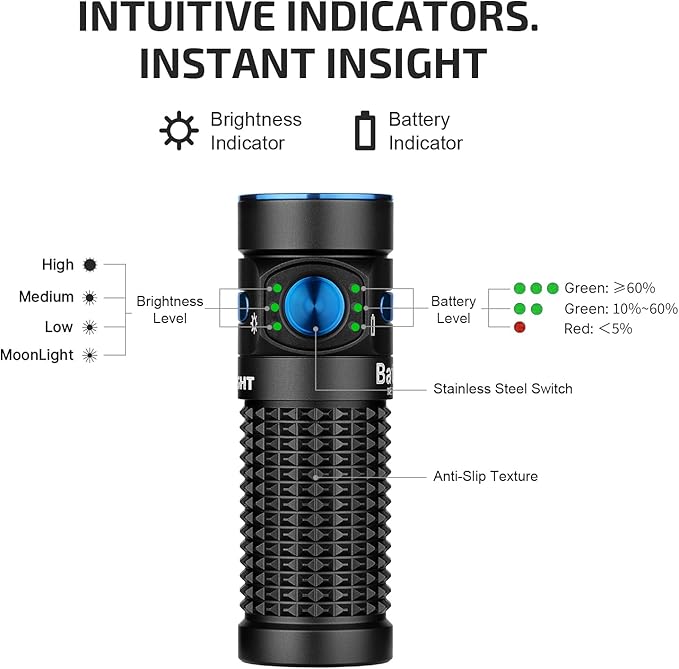OLIGHT Baton4 Premium Edition EDC Flashlights 1300 Lumens with Type-C Charging Box, Powered by Rechargeable Battery, Small Bright Light IPX8 Waterproof for Emergencies, Outdoors (Black)
