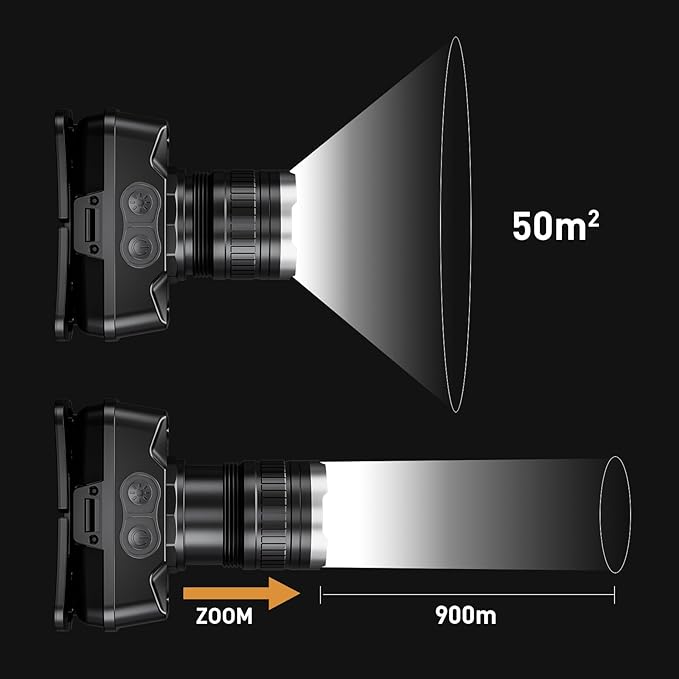 Rechargeable LED Headlamp, 6 Light Modes with Red & Blue Strobe, Zoomable Beam, 90° Adjustable Waterproof Headlamp for Camping, Hiking, Fishing, Outdoor Work
