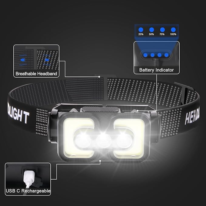 Headlamp Rechargeable with Motion Sensor Waterproof Head Lamps Led Rechargeable with Red Light 120° Adjustable for Adults Kids Outdoor Camping Running Fishing Hiking Hunting Cycling