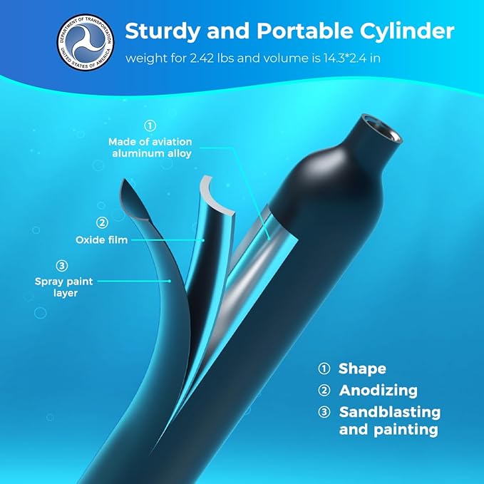SMACO 0.5L Mini Scuba Tank Portable Diving Tank Reusable Lightweight Diving Cylinde Compact Emergency Pony Bottle for Snorkeling, Freediving, Air Backup Lung Air Tank S300