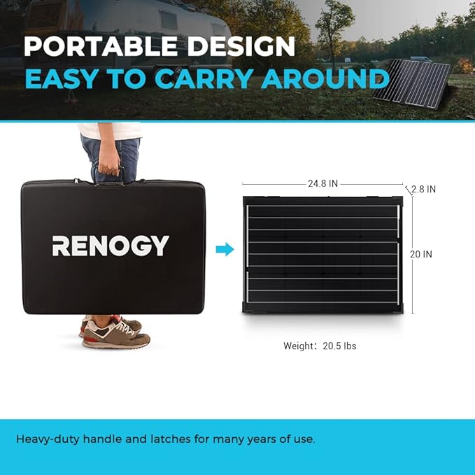 Renogy 100 Watt 12 Volt Portable Solar Panel with Waterproof 20A Charger Controller Foldable 100W Solar Suitcase with Adjustable Kickstand for Power Station, 100W Panel-20A Controller, Black