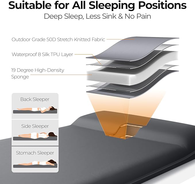 OGERY Self Inflating Sleeping Pad with Electric Pump, 3.15" Ultra-Thick Memory Foam Camping Pad, 4 Season Camping Mattress Pad with Built-in Pillow, Camping Essentials Gear for Tent Travel Car Double