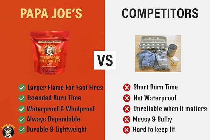 Papa Joe's 100% Waterproof Fire Starter (15 Disc) Up to 60 Fires | 8-10 Minute Burn Instant Light | Fire Pits, Grills, Survival | for Emergency Kits | Handmade in USA Camping Accessories