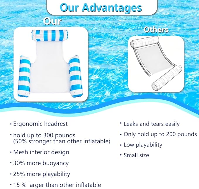 Pool Floats Adult, 4-in-1 Inflatable Water Hammock, 3 Tubes Inflatable Hammock for Adults, Portable Floating Chair Bed, Pool Floaties Toys for Adults Vacation Fun and Rest, Free Inflatable Pump