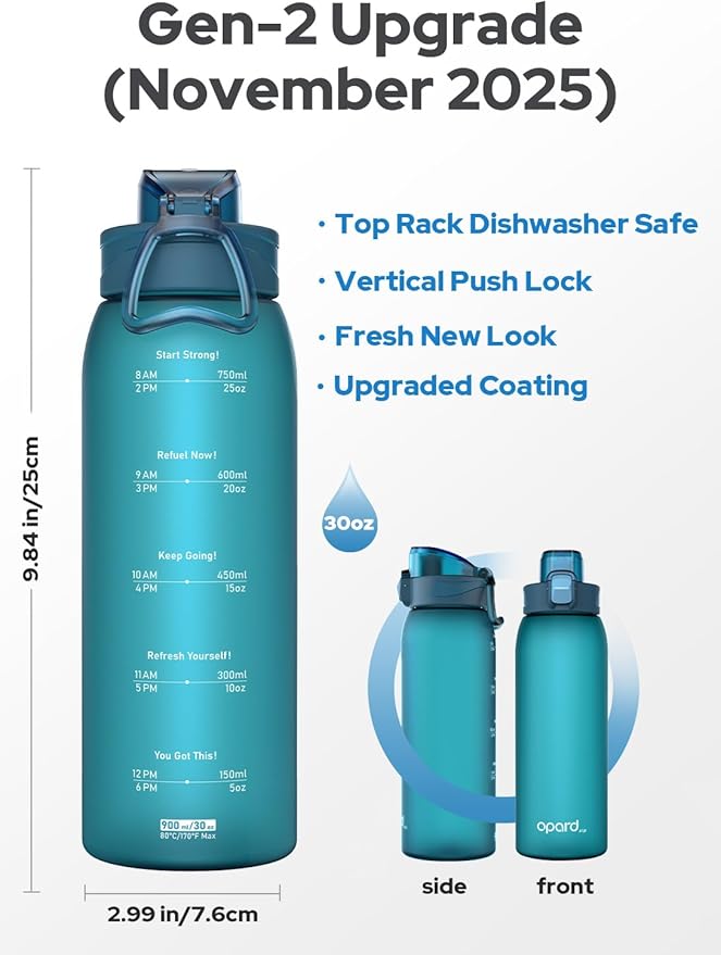 Opard Zip 30oz Plastic Water Bottle Dishwasher Safe, Leakproof Flip-Top Lid, BPA Free Tritan, Wide Mouth Reusable Sports Water Bottle for Gym Hiking Commuting Outdoor Travel and School