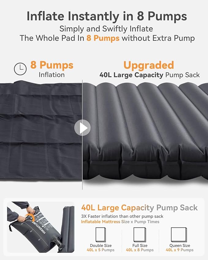 Hikenture Double Sleeping Pad for Camping, Ultralight 4" Extra-Thick Camping Mattress 2 Person, Inflatable Backpacking Sleeping Mat, Hiking Air Mattress for Tent (Grey Pumpsack 79x47.5in)