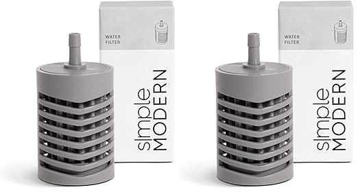Simple Modern Water Bottle Filter Attachment for Summit and Ascent Water Bottles (Pack of 2)
