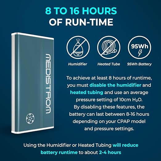 Medistrom Pilot-24 Lite Bundled with Cables for ResMed S9, AirSense 10, AirMini - 95Wh CPAP Battery Backup Power Supply for CPAP Machine - Camping Power Bank Portable Battery - TSA Approved