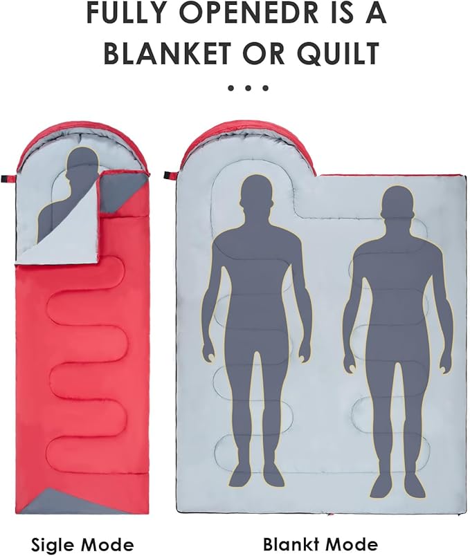 JEAOUIA Sleeping Bags for Adults Backpacking Lightweight Waterproof- Cold Weather Sleeping Bag for Girls Boys Mens for Warm Camping Hiking Outdoor Travel Hunting with Compression Bags（RED）