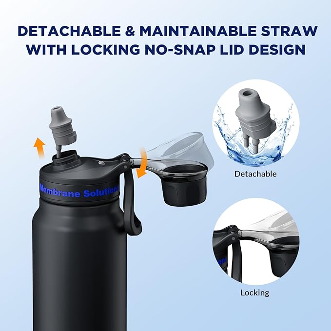 Membrane Solutions C3 Filtered Water Bottle, 32oz Stainless Steel Water Bottle with Replaceable UF+ACF Filter Cartridge, Portable Water Filter, Travel, Hiking & Camping for Drinking Water