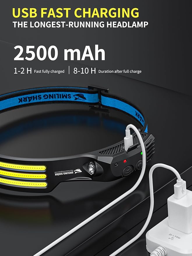 Smiling Shark LED Headlamp, 230°Wide Angle 3*White Light Strips The Brightest Head Lamp Rechargeable Waterproof Headlight for Camping Hiking Outdoor, Head-Lamp-LED-Frontale-Light