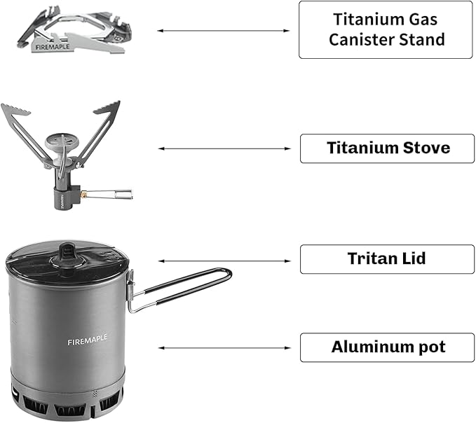 Fire-Maple Petrel Quickboil Pro Ultralight Cooking System – Compact & Fast-Boiling Backpacking Stove Pot Set, Ideal for Hiking, Solo Camping, Travelling, Hunting Trips, etc | FMC-G3