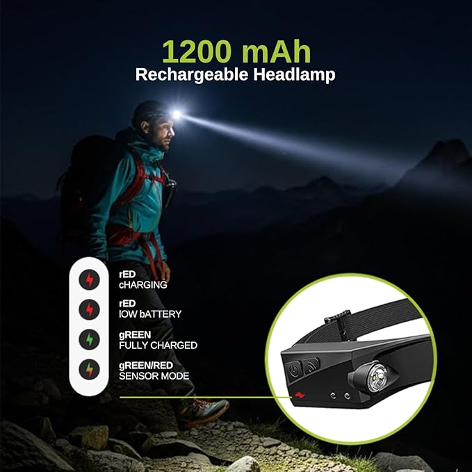 LED Headlamp Rechargeable 2 Pack, 230° Wide Beam Head Lamp with Motion Sensor for Adults - Camping Accessories Gear, Waterproof Head Light Flashlight for Hiking, Running, Repairing, Fishing, Cycling