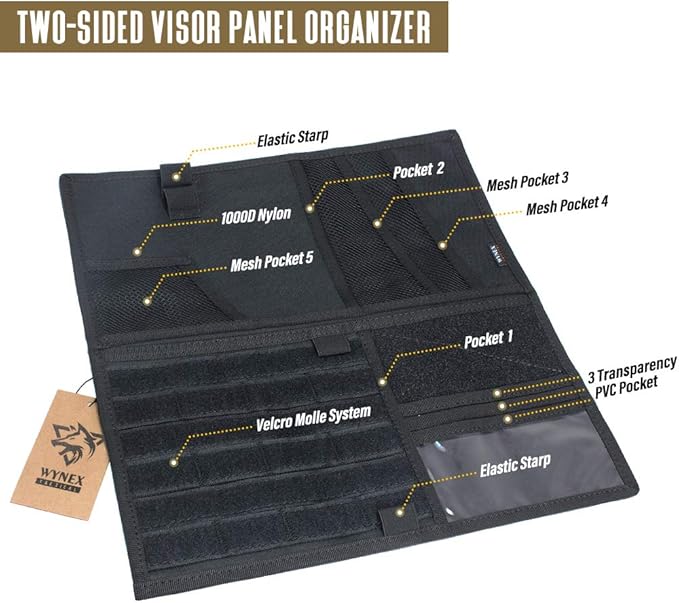 WYNEX Tactical Car Visor Organizer with Double-Sided MOLLE Panel, Universal Vehicle Sun Visor Storage for Essentials & Gear, Compatible with Cars, Pickup Trucks, Vans, SUVs