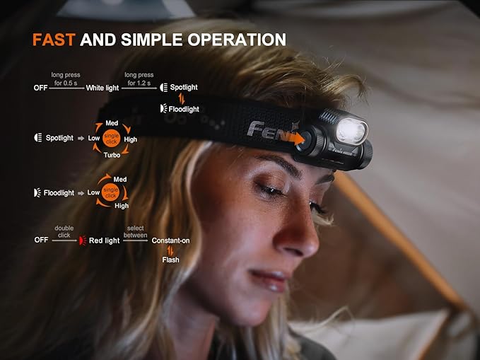 Fenix HM55R Rechargeable Headlamp, 1200 Lumen Spotlight Floodlight & Red Light, Lightweight, Long Runtime, USB Charging, Waterproof for Camping, Hiking, Running with Lumentac Organizer (Nebular)