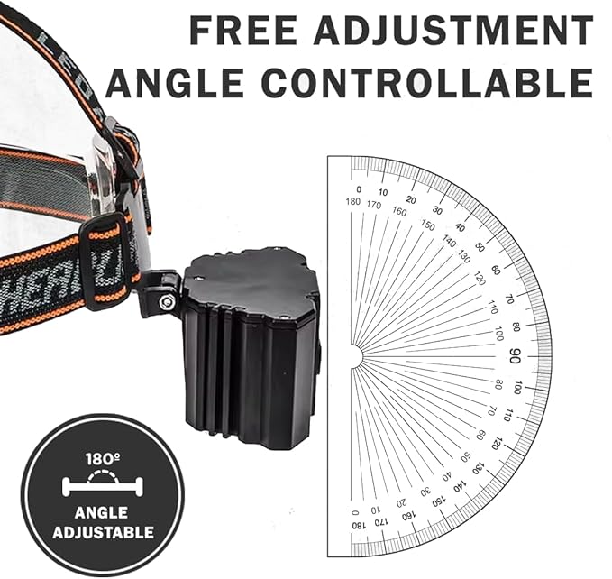 Rechargable Headlamp, Led Head Lamp with 4 Modes, Waterproof Head Lights For Forehead, Hard Hat Light, Adjustable Head Flashlight For Adults, Bright Coast Headlamp for Outdoor Camping, Hiking, Running