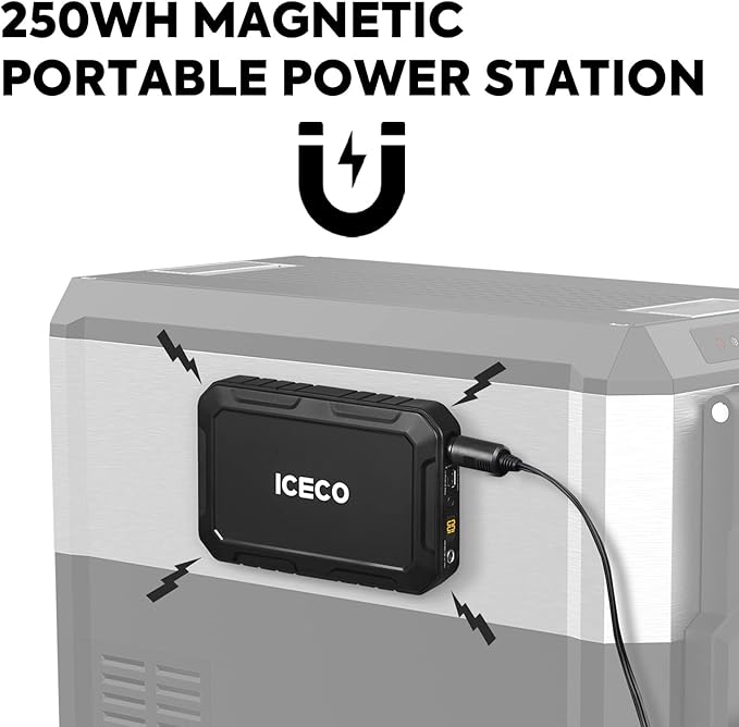 ICECO Magnetic Fast Charging Portable Power Station 17400mAh, 250Wh Outdoor Mobile Lithium Battery Pack, Emergency Battery Backup, for Road Trip Camping, Outdoor Adventure, Hunting Emergency