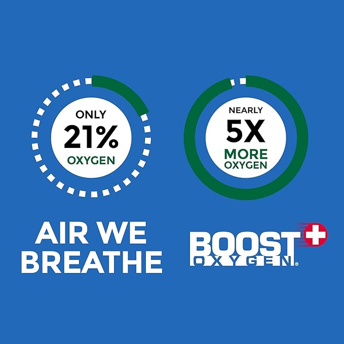 Boost Oxygen Large Calm Lavender Aroma 10L Canister | Respiratory Support for Aerobic Recovery, Altitude, Performance & Health (12 Pack)