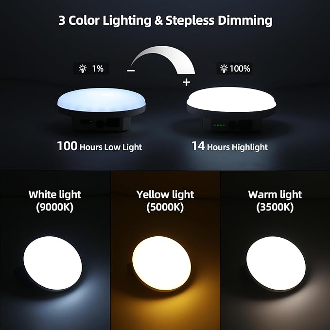 12000mAh Rechargeable Hanging Tent Light with Magnet, Portable 40W 5000LM LED 3 Color Lighting Modes Camping Lantern, IPX5 Waterproof LED Flashlight for Emergency & Gift