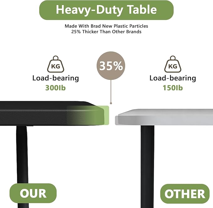 Folding Table, 8FT Foldable Picnic Table with Carrying Handle, Heavy Duty Fold-in-Half Portable Table for Weddings, Camping, RV Travel, Parties, BBQs, and Indoor Use, Easy to Fold and Store